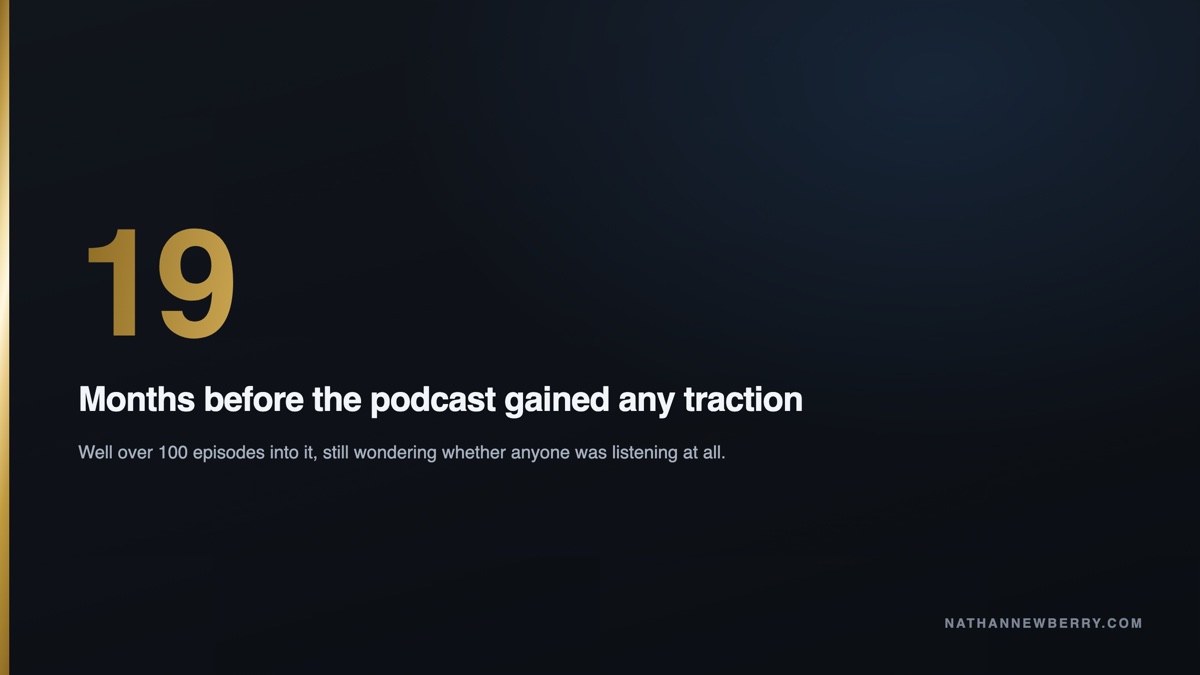 19 months before the podcast gained any traction